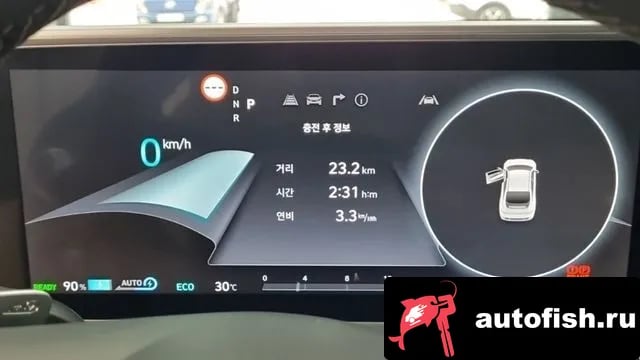 Hyundai Ioniq6 Ionic 6 2023 года - похожие автомобили