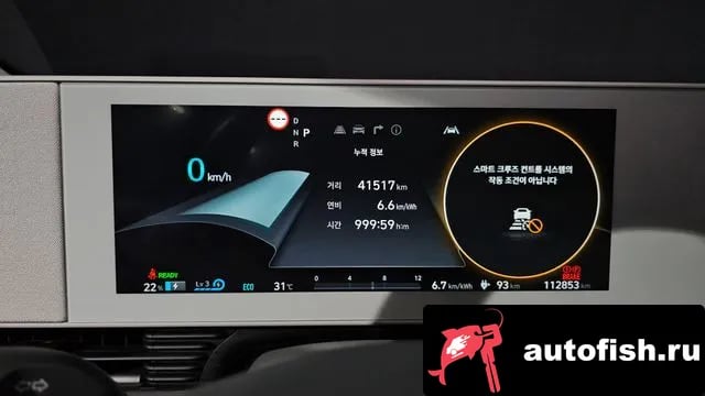 Hyundai Ioniq5 Ionic 5 2022 года - похожие автомобили