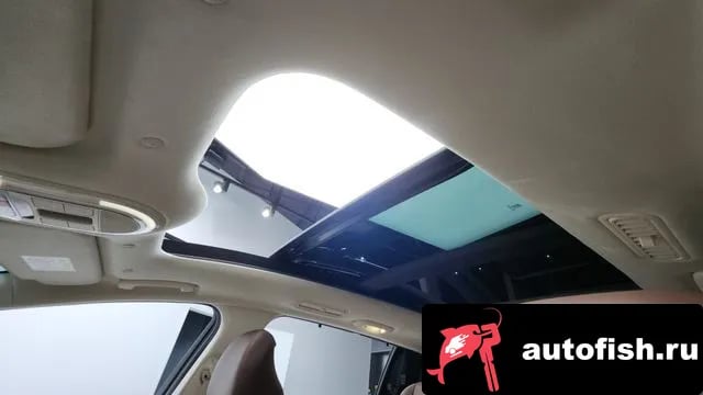 Hyundai Ioniq9 Ionic 9 2025 года - похожие автомобили