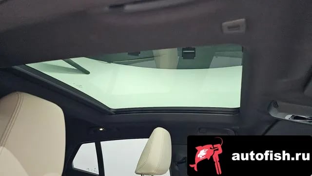 BMW iX2 iX2 (U10) 2024 года - похожие автомобили