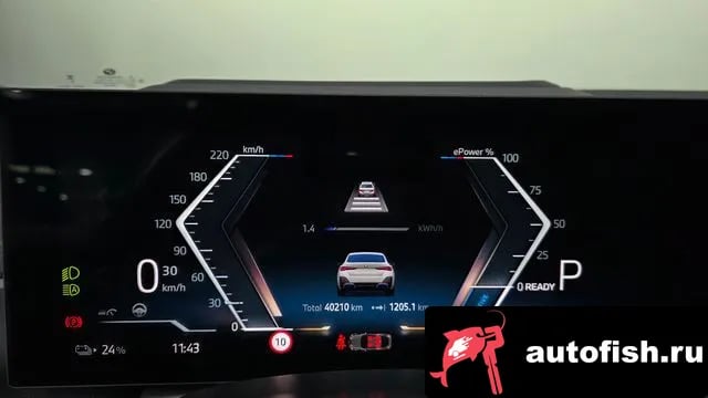 BMW i4 i4 2024 года - похожие автомобили