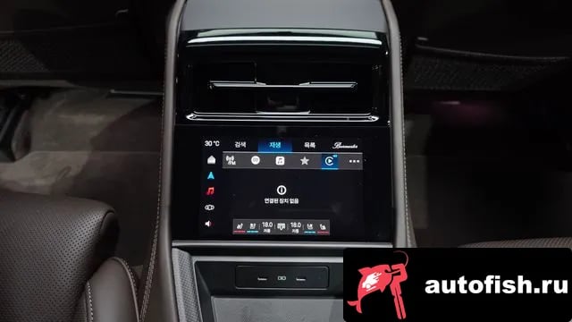 Porsche Panamera Panamera (976) 2025 года - похожие автомобили