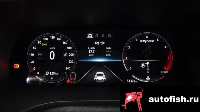 Renault Korea (Samsung) Arkana Arcana 2024 года - похожие автомобили