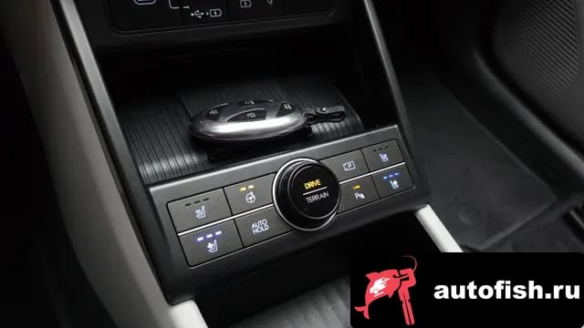 Hyundai Kona Kona (SX2) 2023 года - похожие автомобили