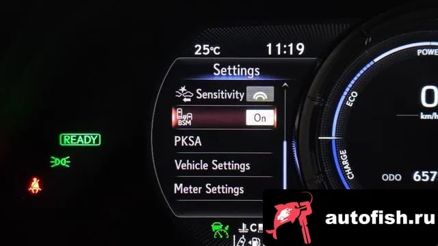 Lexus UX UX250h 2020 года - похожие автомобили