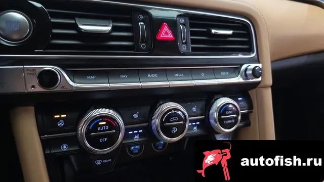 Genesis G70 The New G70 Shooting Break 2022 года - похожие автомобили