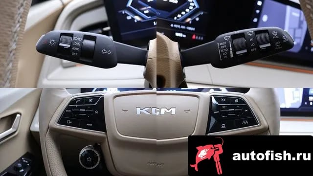 KG Mobility (Ssangyong) Actyon Actian 2nd Generation 2026 года - похожие автомобили