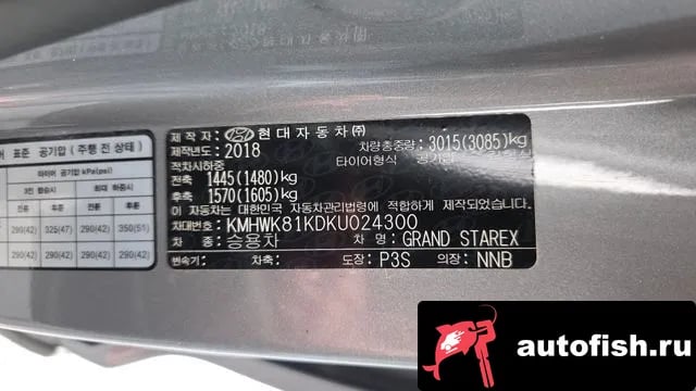 Hyundai Starex The New Grand Starex 2018 года - похожие автомобили