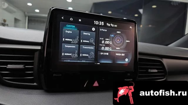 Hyundai Veloster Veloster (JS) 2021 года - похожие автомобили