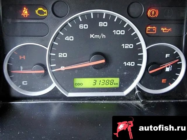 Chevrolet (GM Daewoo) labo New Labo 2020 года - похожие автомобили