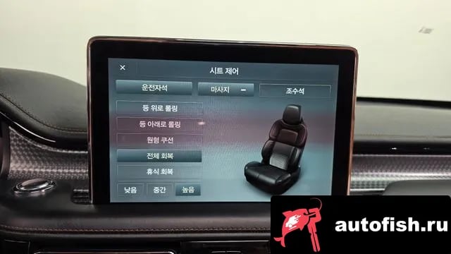 Lincoln Aviator Aviator 2nd generation 2021 года - похожие автомобили