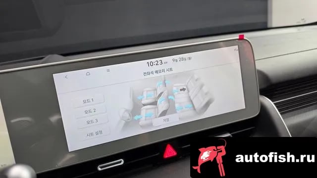 Hyundai Ioniq5 Ionic 5 2023 года - похожие автомобили