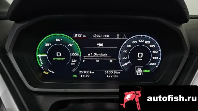 Audi Q4 e-tron Q4 e-Tron (F4) 2025 года - похожие автомобили