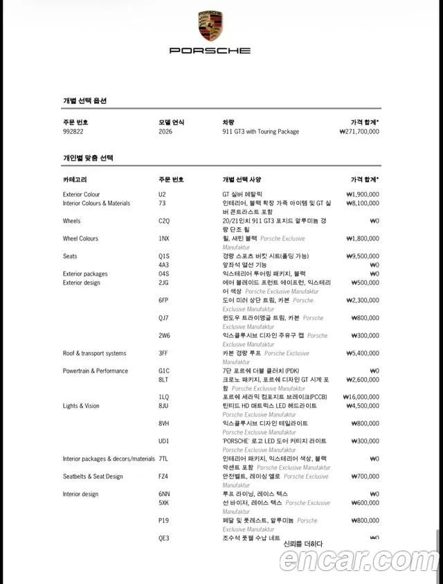 Porsche 911 911 (992) 2026 года - вид 6
