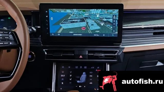 KG Mobility (Ssangyong) Torres Torres 2023 года - похожие автомобили
