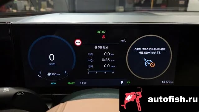 Hyundai Grandeur Granger Hybrid (GN7) 2023 года - похожие автомобили