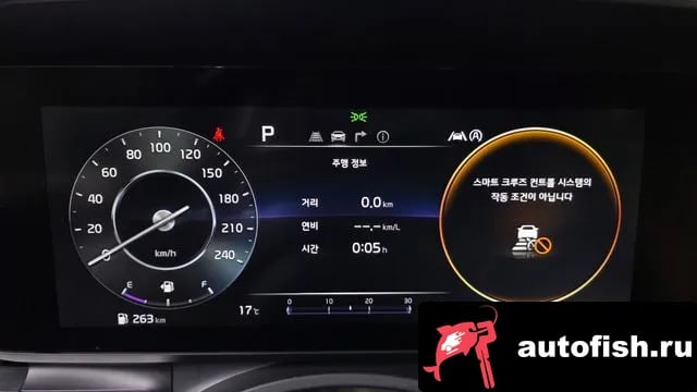 Kia Carnival Carnival 4th generation 2021 года - похожие автомобили