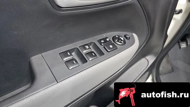 Kia RAY The New Ray 2022 года - похожие автомобили