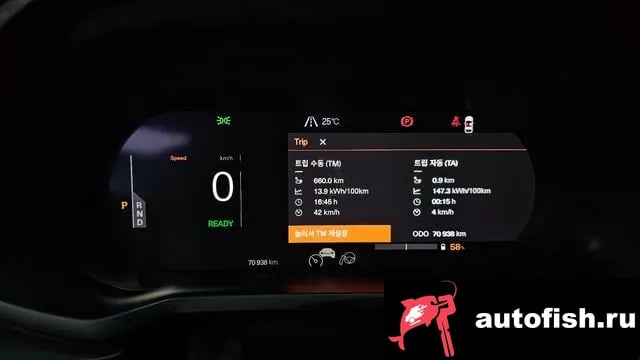 Polestar Polestar 2 Polestar 2 2023 года - похожие автомобили