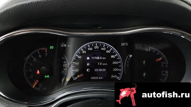 Jeep Cherokee Grand Cherokee 2021 года - похожие автомобили