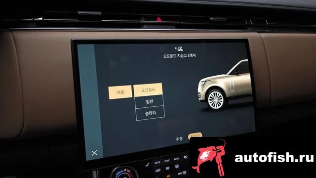 Land Rover Range Rover Range Rover 5th Generation 2022 года - похожие автомобили