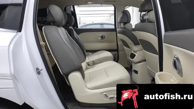 Hyundai Ioniq9 Ionic 9 2025 года - похожие автомобили