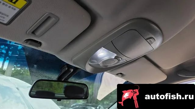 KG Mobility (Ssangyong) KORANDO The New Korando Sports 2018 года - похожие автомобили