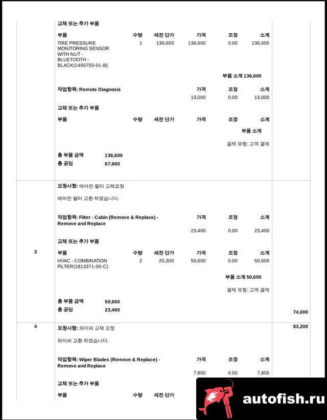 Tesla Model Y Model Y 2022 года - похожие автомобили