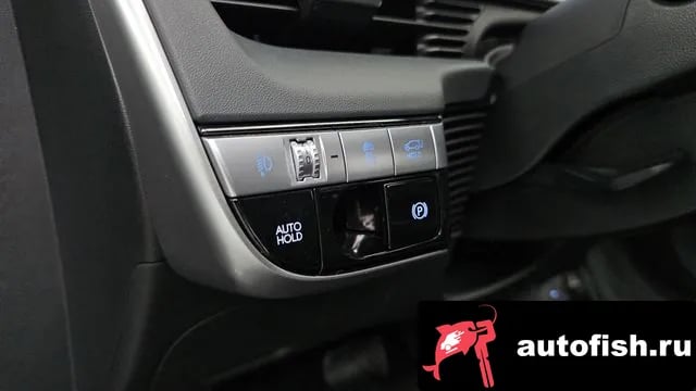 Hyundai Ioniq5 Ionic 5 2023 года - похожие автомобили