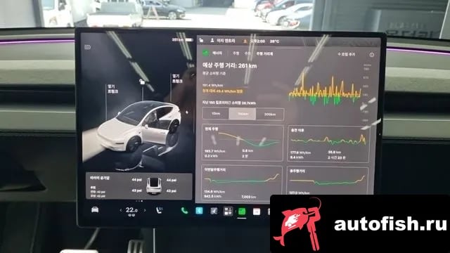 Tesla Model Y Model Y 2026 года - похожие автомобили