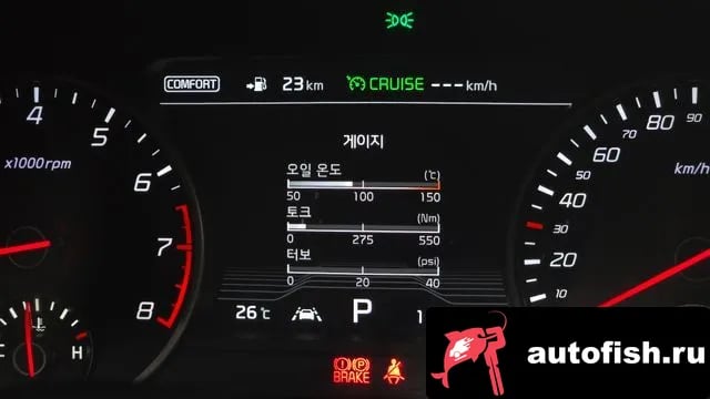 Kia Stinger Stinger 2018 года - похожие автомобили