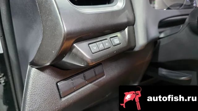 Lexus UX UX250h 2019 года - похожие автомобили